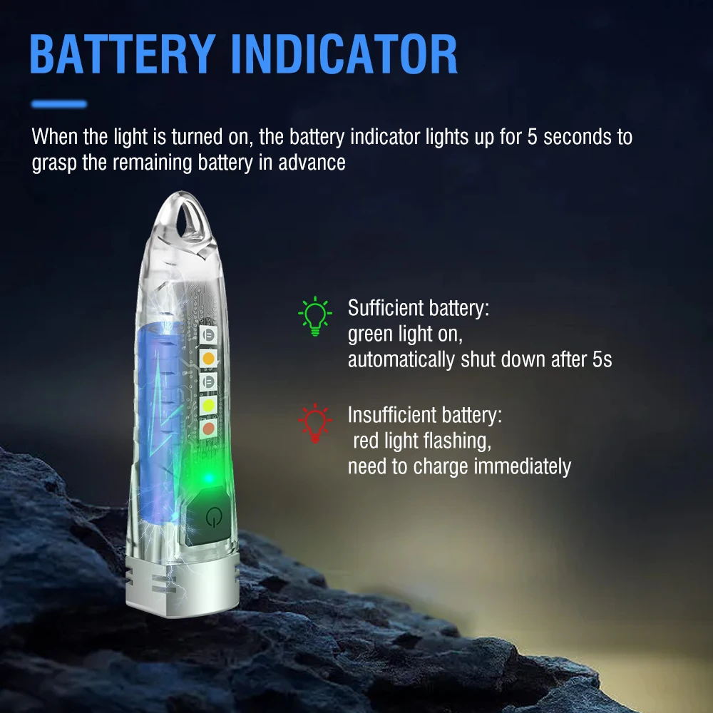 Mini Lampe Torche LED Rechargeable – Porte-clés, étanche, Aimantée
