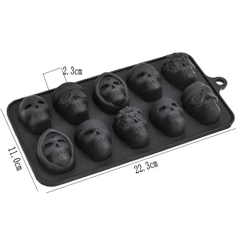 dsc-products