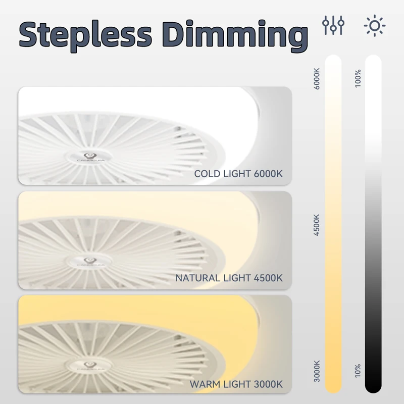 72W Ceiling Fan Ceiling Light 85-265V Fans with Light and Remote 3 Colors Dimmable Lamps for Living Room Bedroom electric fan ceiling fan led ceiling fan lights led fan light led ceiling lights