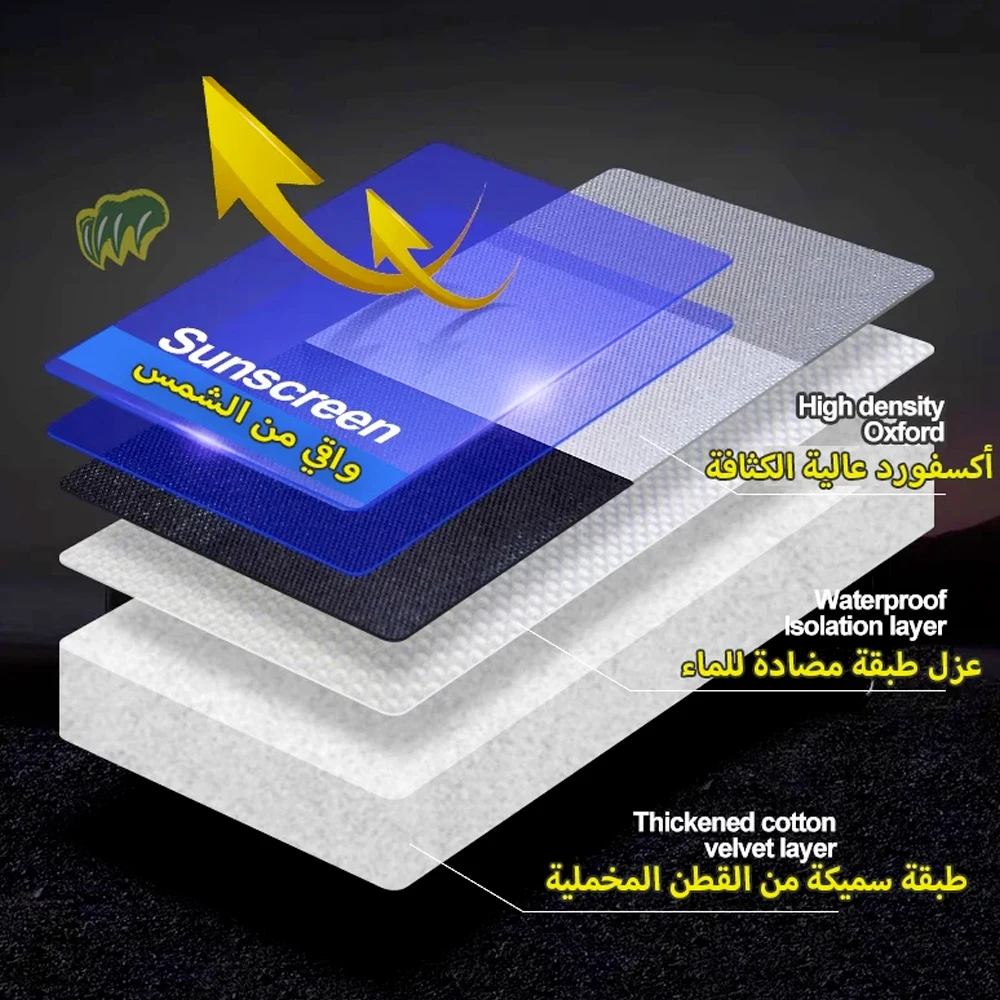 ����Ÿ ���� 2.0 2.5 ��ġ�� �ڵ��� Ŀ��, ��� �߿� Ŀ��, �޺� �� ��ȣ, ��� ��ġ �� ���� ��¦