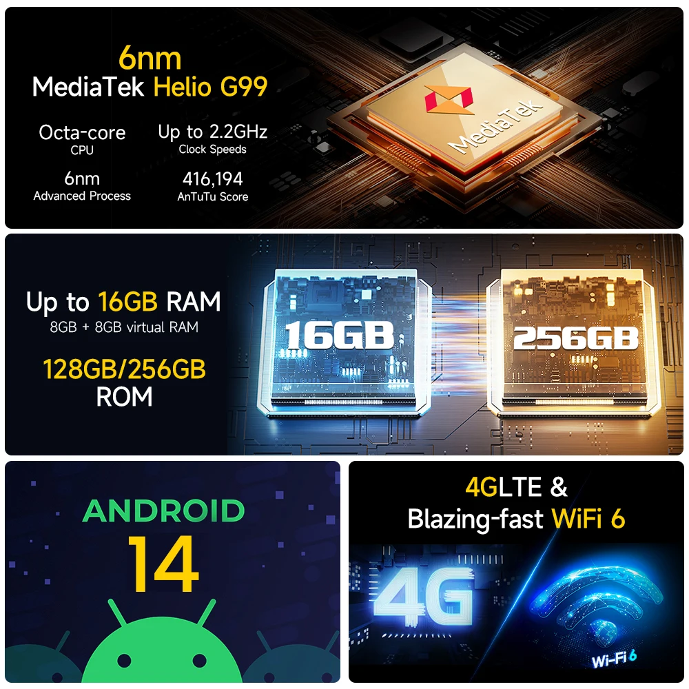 【World Premiere】Ulefone Tab A11 Pro Tablet  16GB RAM (8+8) 128GB/256GB ROM 11‘’ MTK Helio G99 Android 14 8800mAh 4G Tablet 4