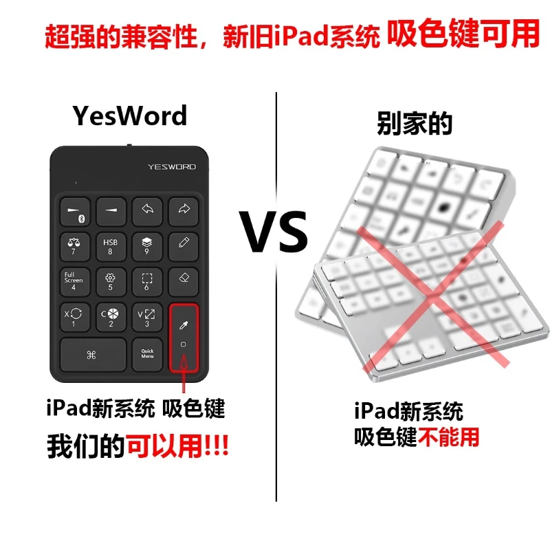 새로운 빠른 블루투스 무선 키보드 프로크리에이트 빠른 블루투스 무선 키보드 울트라 씬 포터블 미니 YESWORD AOIKTYE용