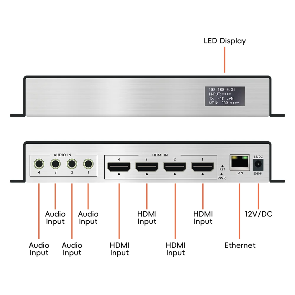 Encoder streaming HDMI a IP 4 canali 4K H.265 H.264 Encoder video HDMI IPTV con UDP HLS RTMP RTSP RTMPS SRT - immagine 4