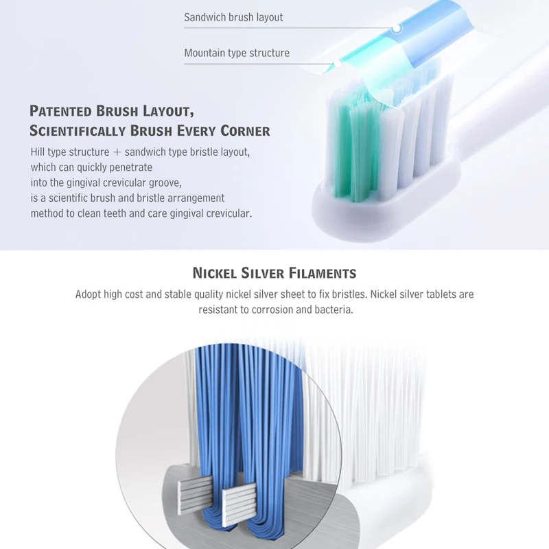 20/50PCS for Replacement DR BEI C1 Sensitive Clean Whitening Brush Soft DuPont Bristle Sonic Electric Toothbrush Brush Nozzles 2