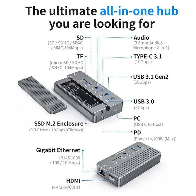 ACASIS CŸ  ŷ ̼, M.2 NVME  SATA NGFF SSD, 10 in 1, HDMI ȣȯ, Windows, MAC, IPAD 8TB 