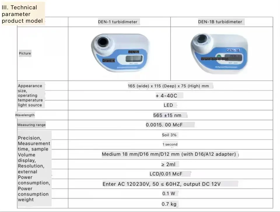 YYHC-portable turbidity meter turbidimeter den-1 densitometer 3