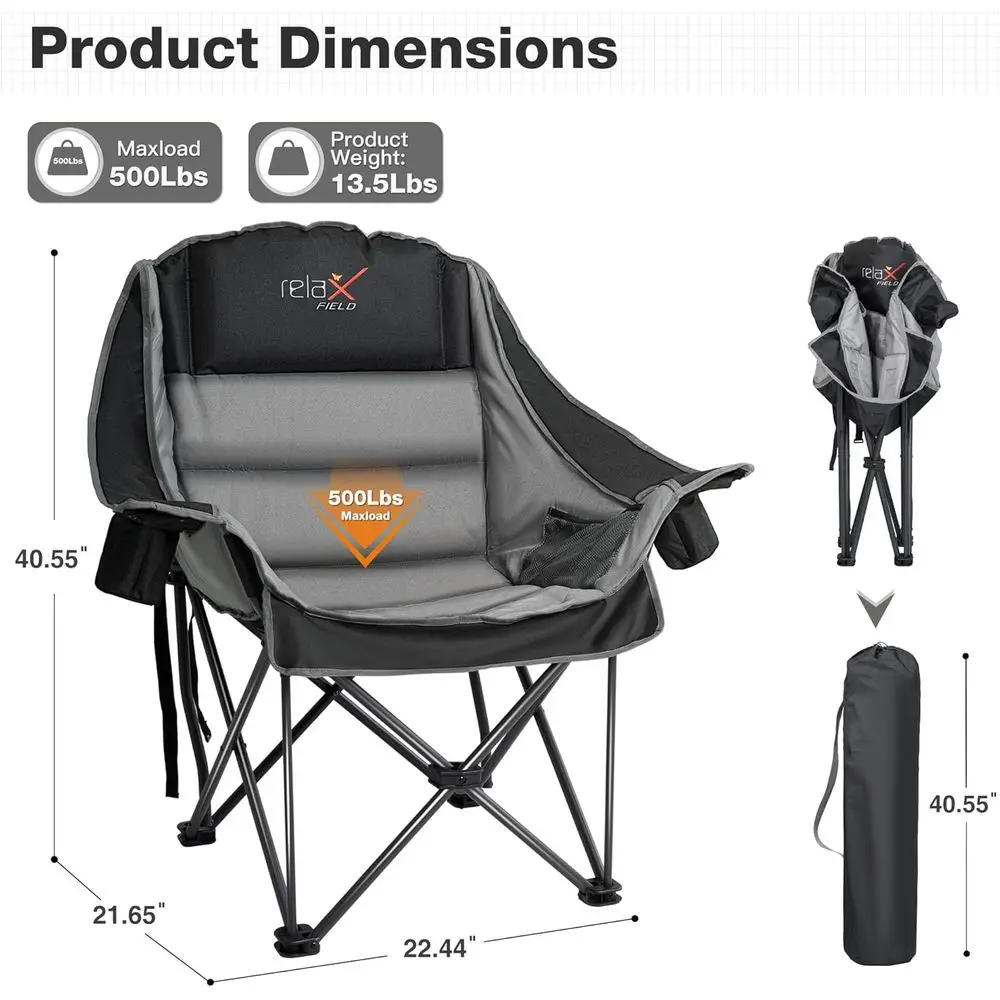description