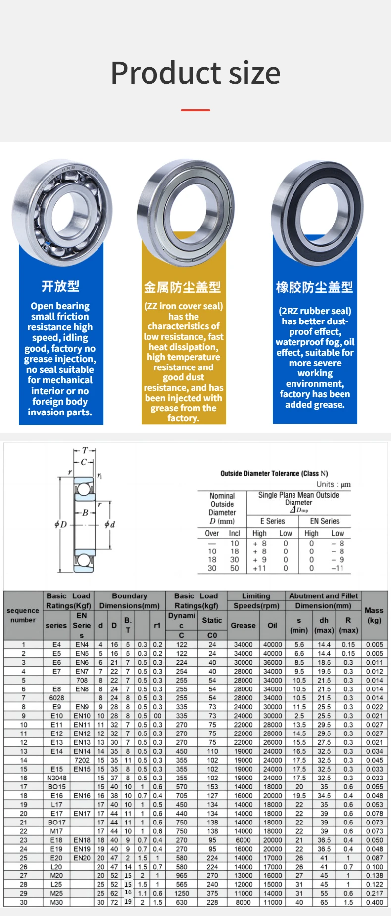 1PCS Magnetic Bearing Ball Bearing E4 E5 E6 E7 E8 E9 E10 E11 E12 E13 E14 E15 E16 E17 L17 M17 BO17 E18 E19 E20