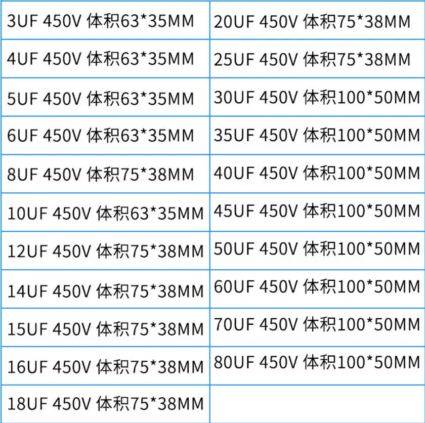 CBB60 450V 3UF 4UF 5UF 6UF 8UF 10UF 12UF 15UF 18UF 20UF 25UF 30UF 35UF 40UF 45UF 50UF Motor Run Capacitors Spade Tabs 450VAC motor run capacitor cbb capacitor motor capacitor