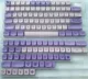 Keycaps