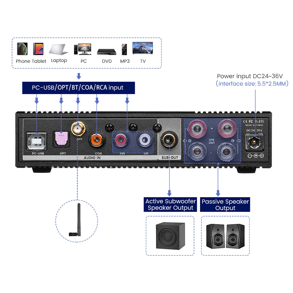 AIYIMA D03 HiFi Bluetooth 5.0 Audio Amplifier 2.1 Wireless Digital Sound Power Subwoofer Amplificador USB DAC Stereo Audio150Wx2 class a amplifier