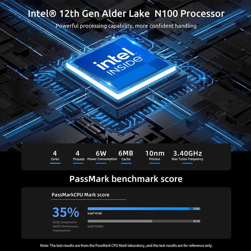 Windows 11またはBMAX-B4 PlusのミニPC,Intel n100プロセッサを搭載