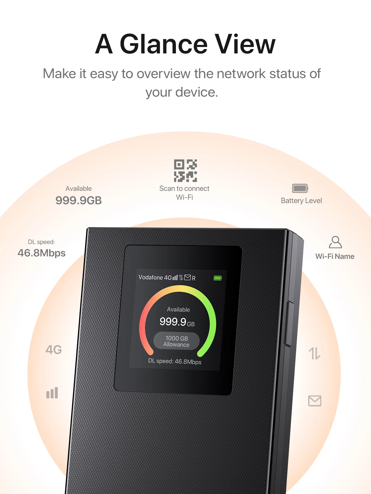 4G LTE Router Wireless Wifi Portable Modem Mini Outdoor Hotspot Pocket Mobile Wifi 286Mbps Sim CAT4 Card Slot Repeater 2100 MAh - 4