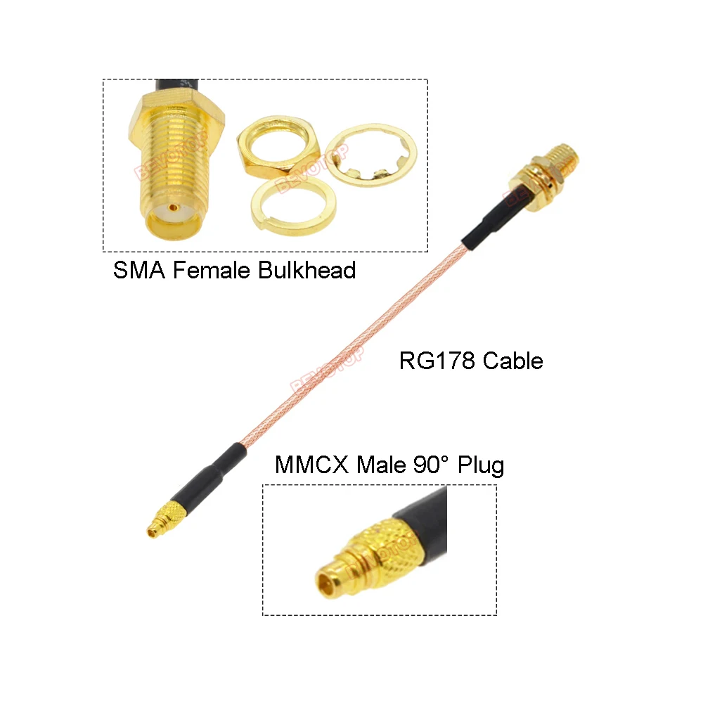 50オーム同軸ケーブル BNCオス－BNCオス （両側ストレート型端子、MIL規格RG174Uケーブル） BNCオスメス - BNCオス直角HD-SDIケーブルRG316 RF同軸同軸アンテナピグテールジャンパー50オームBNCコネクタア
