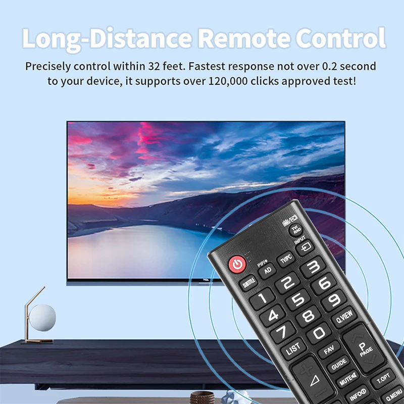 ALLIMITY AKB73715646 Telecomando Sostituito per LG Smart TV 19MN43D 20MT48DF 22LX330C 22LY330C 22LY340C 22MA33D 22MT44D 22MT47D 24MN33 24MT47D 24MT48DF 24MT48DG 24MT49VF 24MT55V