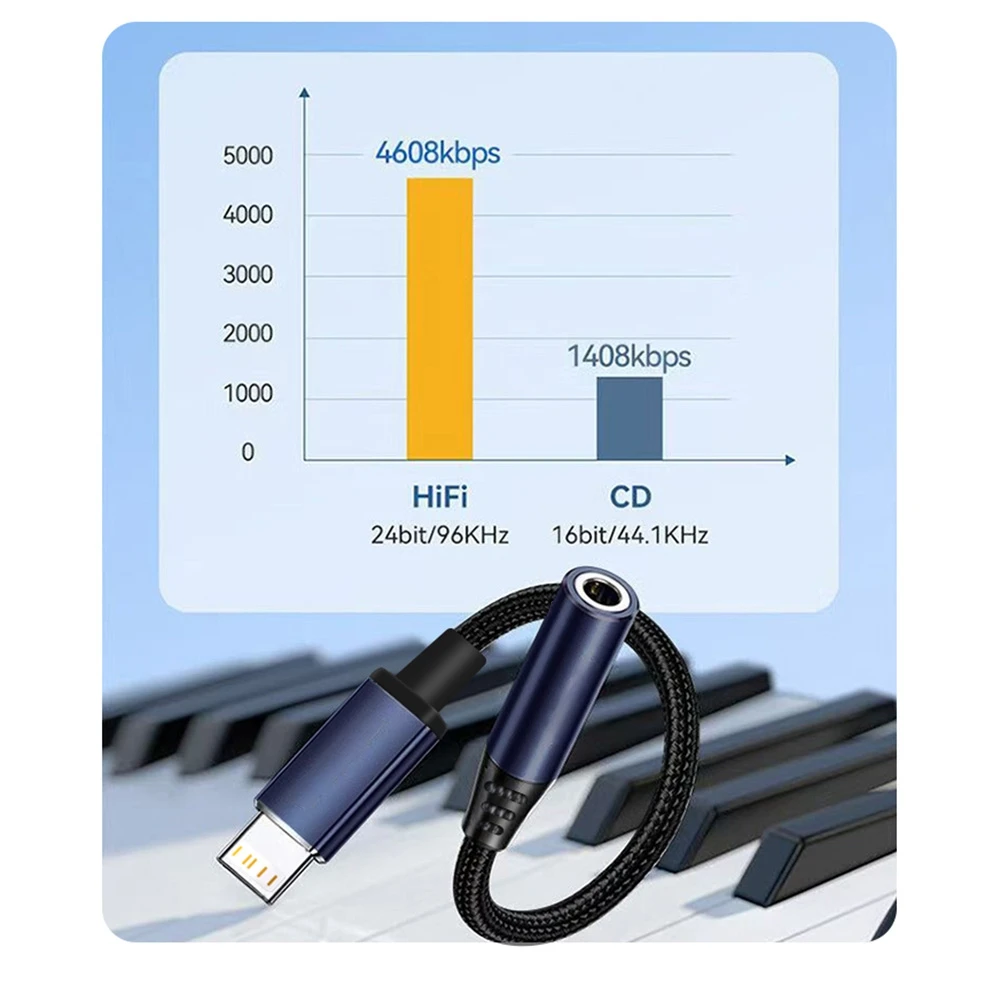Lightning to Headphone Adapter Lightning to 3.5 mm Headphone Jack Adapter for iPhone Aux Adapter Converter Dongle Audio Cable for iPhone 14 13 12 11 X XS 8 7