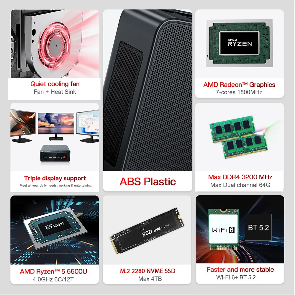Beelink SER5 5500U Mini PC DDR4 16GB RAM 500GB SER5 PRO