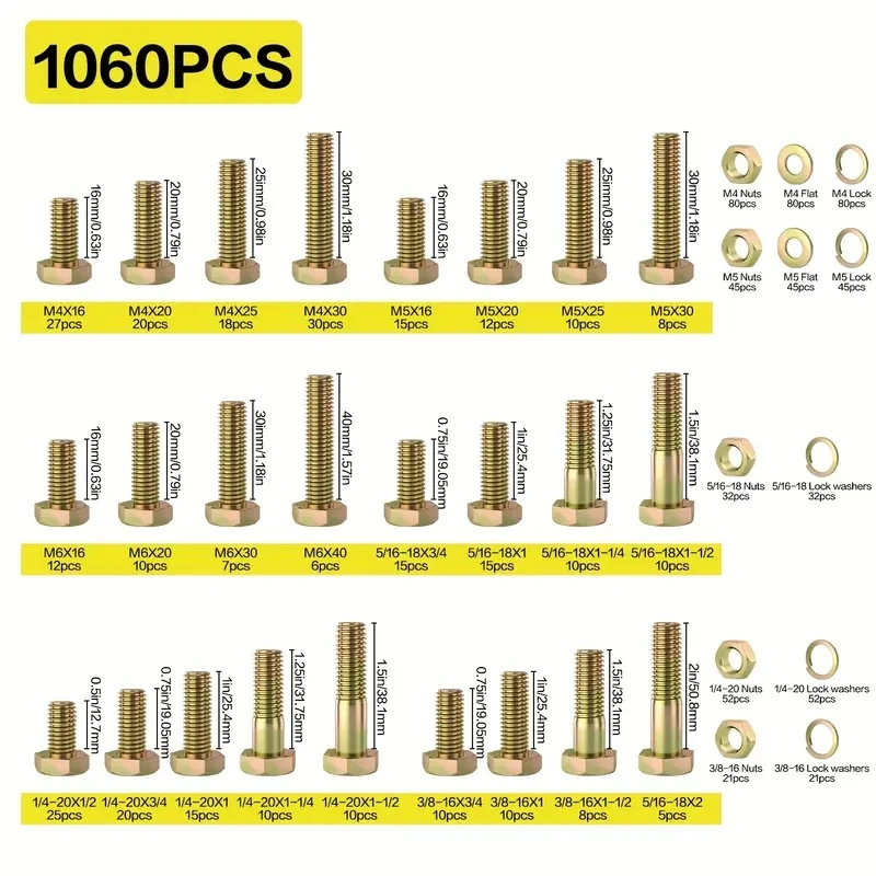 1060 SAE and metric bolt and nut combination Kit 1/4-20 5/16-18 3/8-16 M4 M5 M6 Heavy duty combination hex bolt washer nut