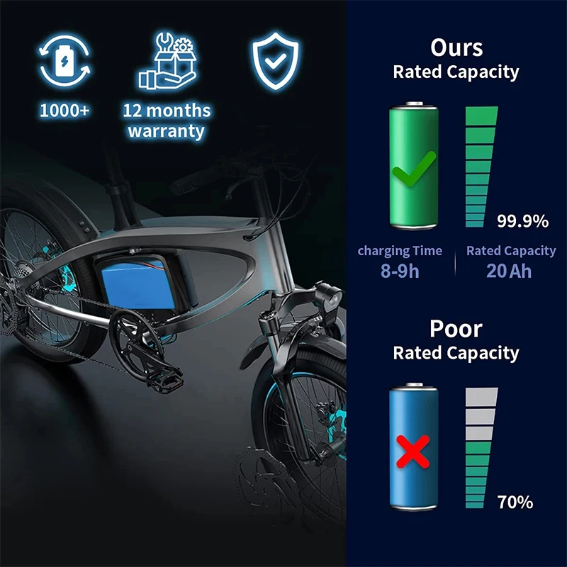 Electric bicycle 52V 2000W chamrider battery 52V 20ah 25ah 30ah 35ah 40ah 50ah Electric vehicle 1500W 1000W 750W Lithium Battery
