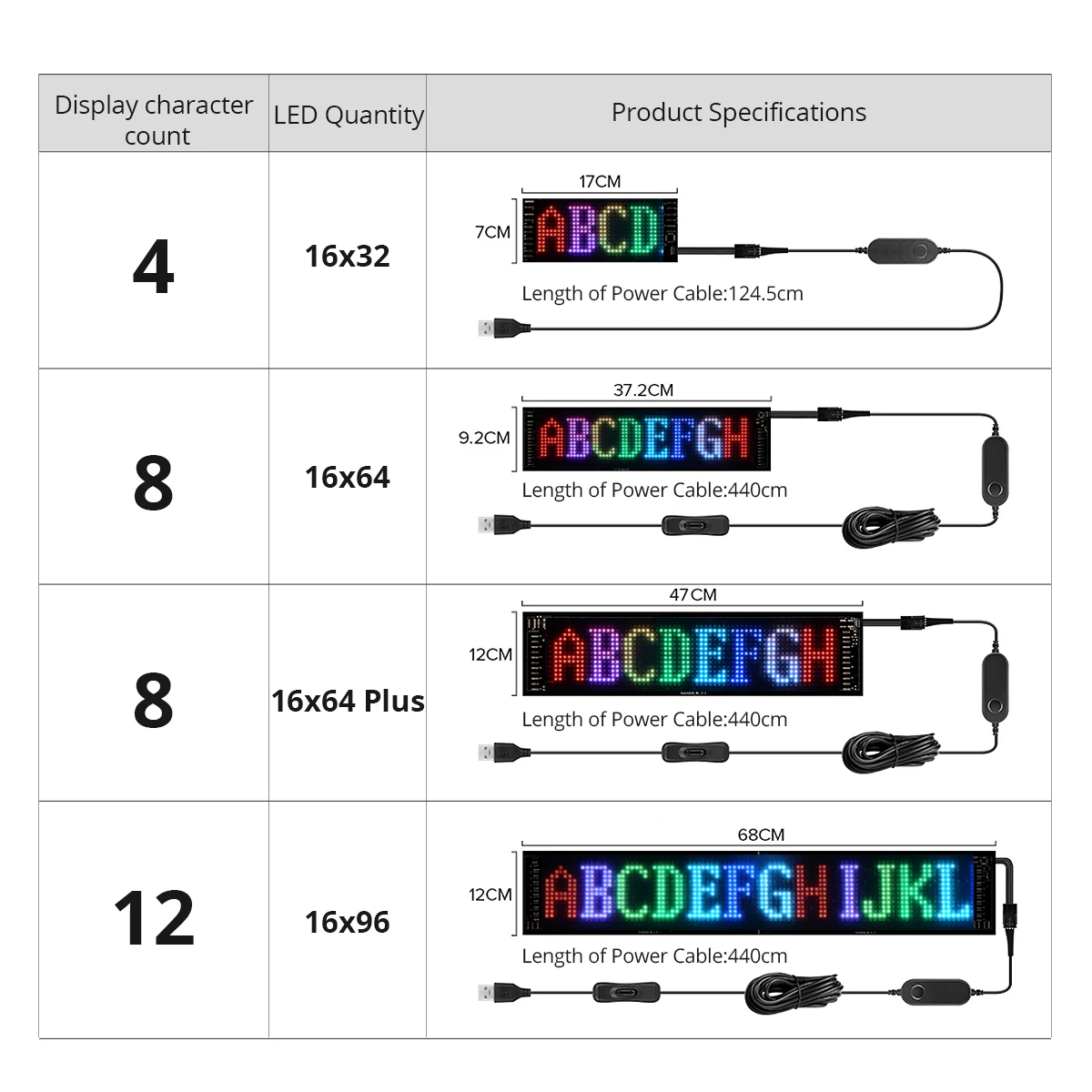 USB 5V Bluetooth App Control LED Matrix Panel Scrolling RGB Light