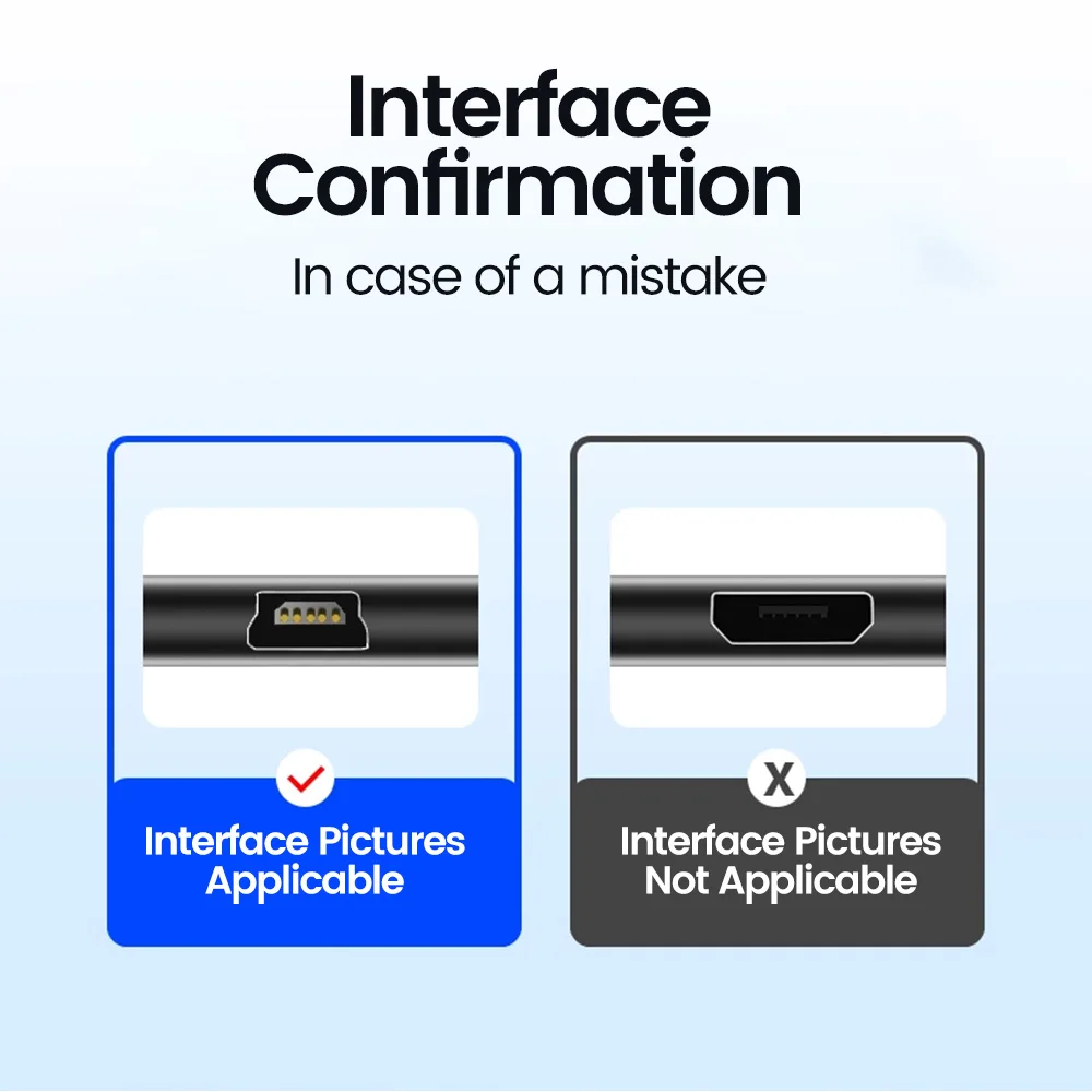 รูปสินค้า สายชาร์จ USB 2.0 ความเร็วสูง