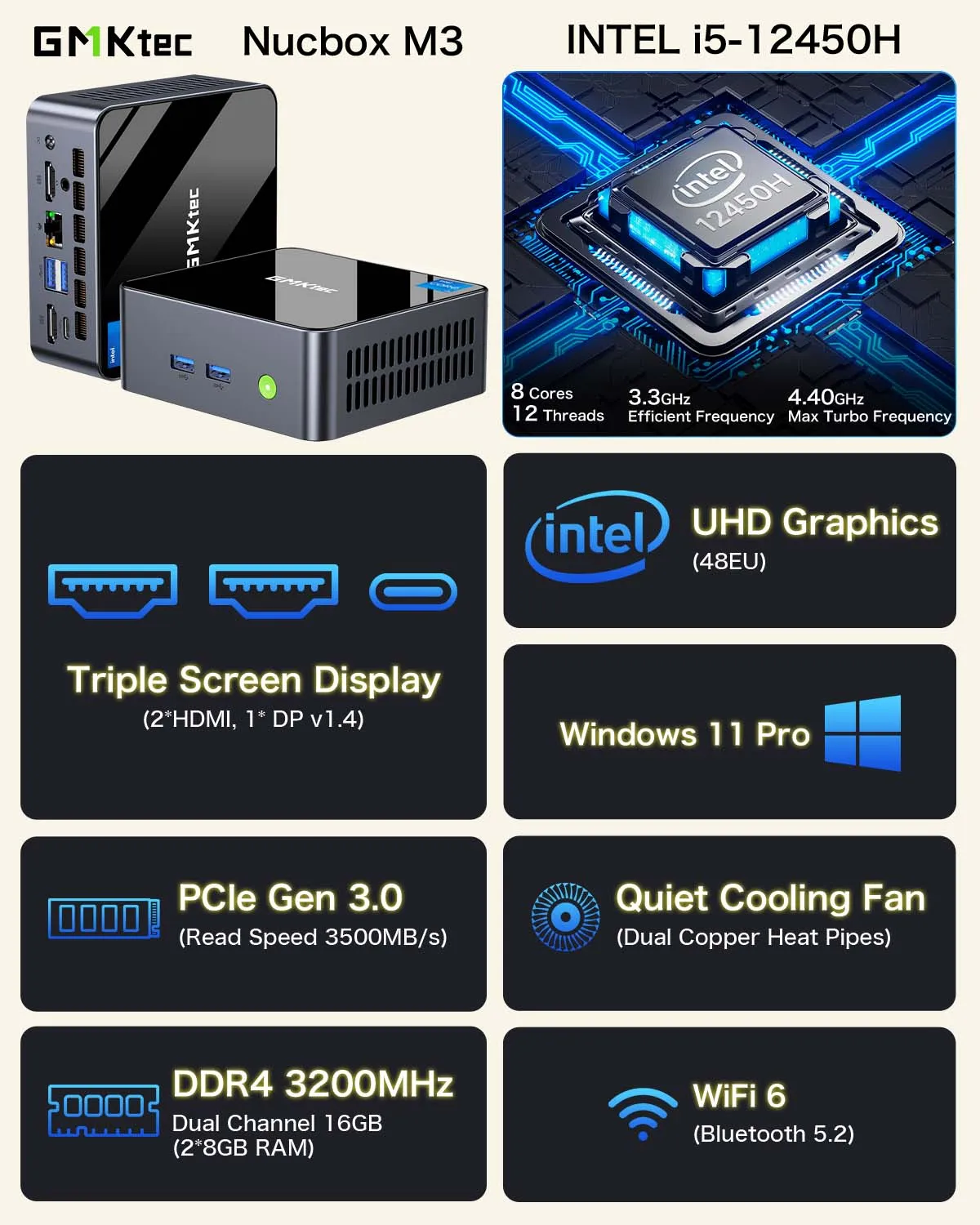 GMKtec M3 Nucbox Core i5-12450H ミニPC Windows 11 Pro DDR4 3200MHz