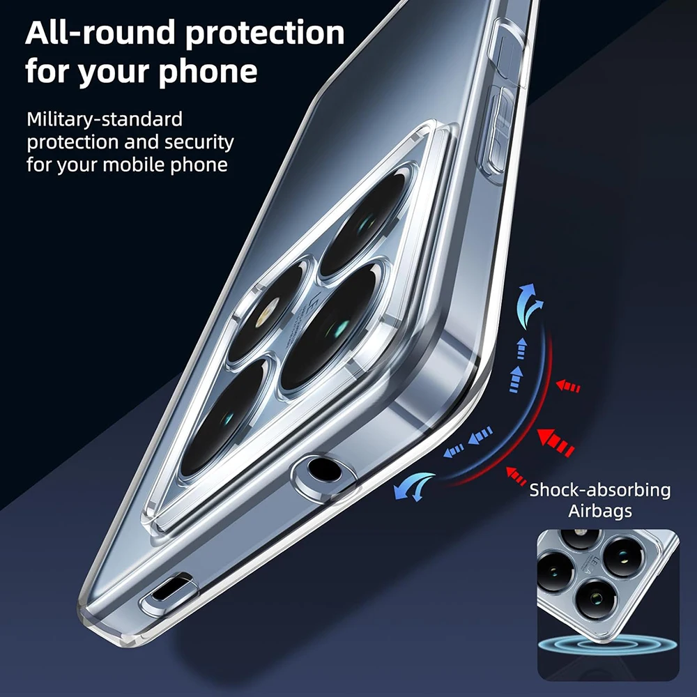 Ultra Thin Clear TPU Silicone Soft Transparent Phone Case