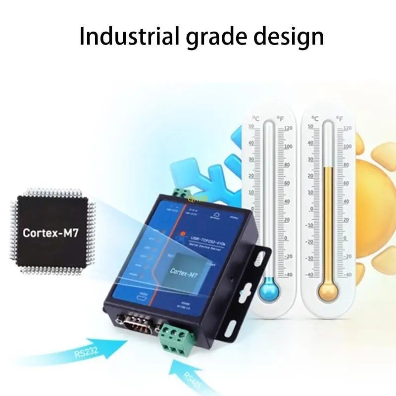 산업용 2 직렬 RS232/RS485 410s WIFI/이더넷 양방향 투명 전송 서버 Modbus