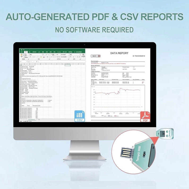 의료용 냉장고용 USB 일회용 온도 기록기, 자동 PDF/CSV 보고서 기능이 있는 1개입-A31R