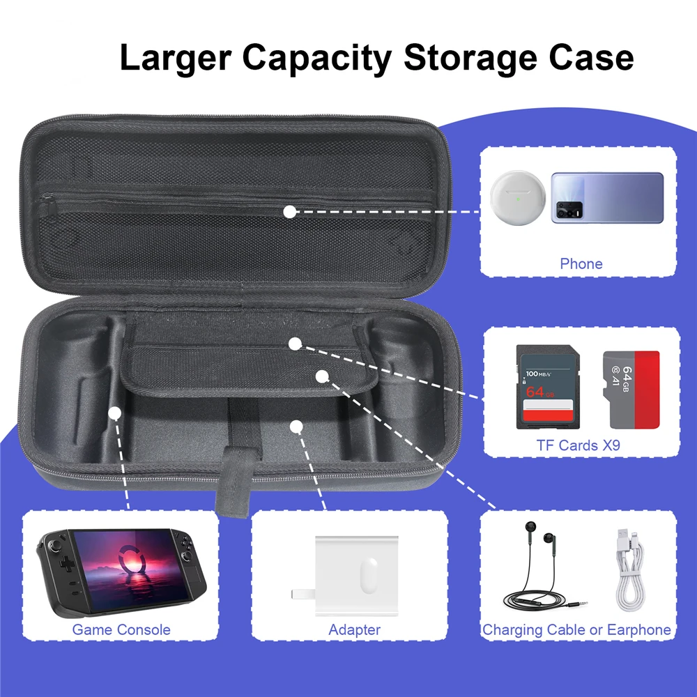Bolsa de Armazenamento para Legion go Hard Eva Capa Protetora Shockproof Travel Carrying Case Acessórios do Jogo - Image 3