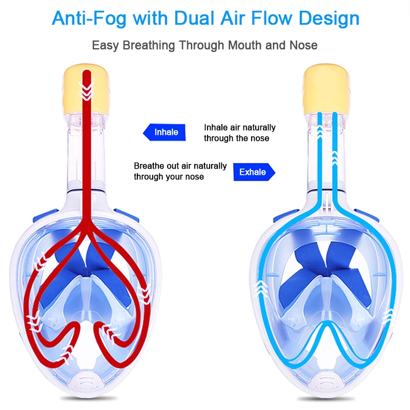 Professional Full Face Snorkeling Diving Mask – Underwater Scuba Anti-Fog Goggles for Kids and Adults Swimming Equipment Beach Toys and Leisure Accessories Snorkeling gear