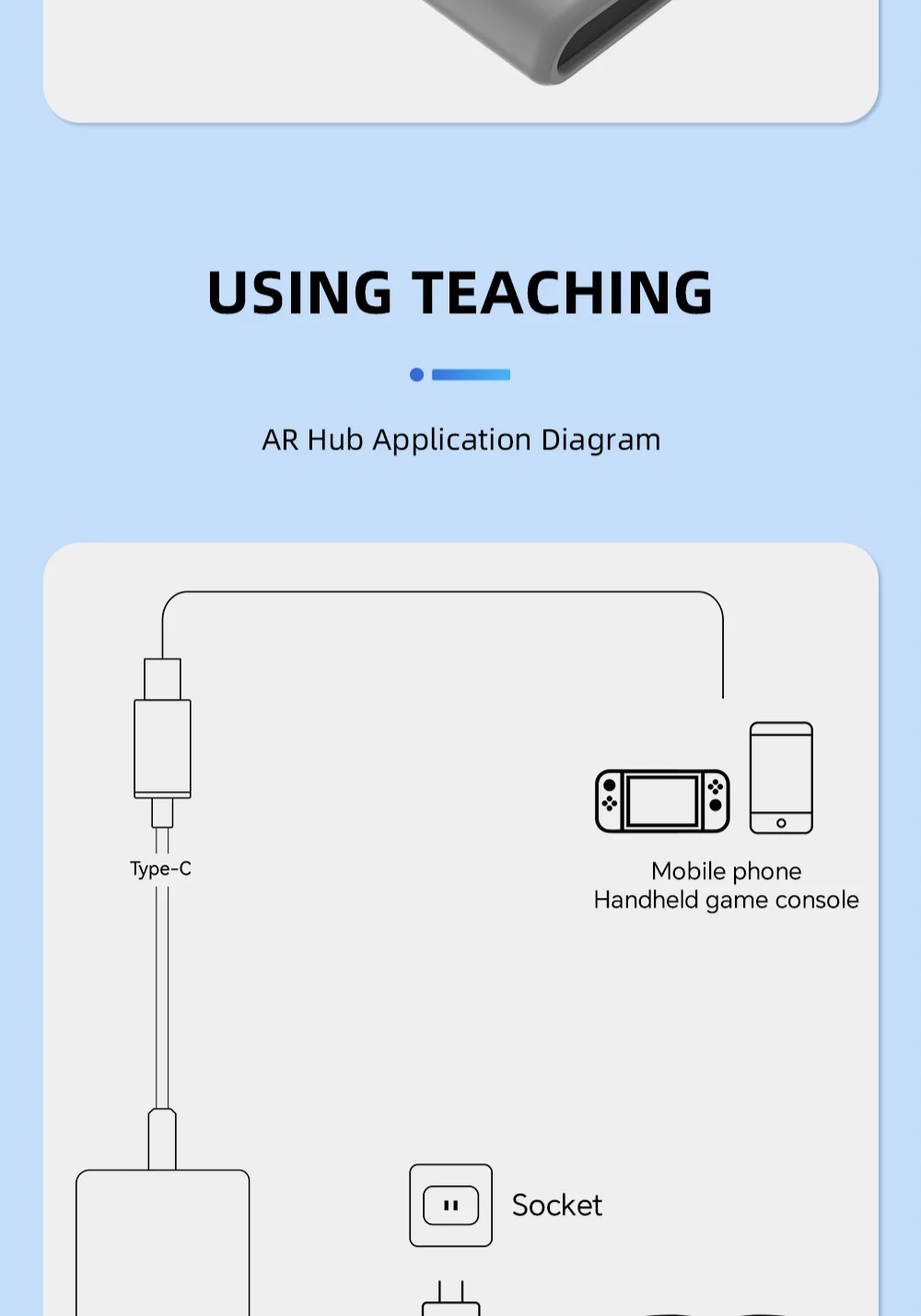Hibloks AR Charging Transmission Module Data Cable For /Switch Steam Deck Compat