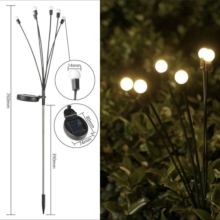 Slide image undefined