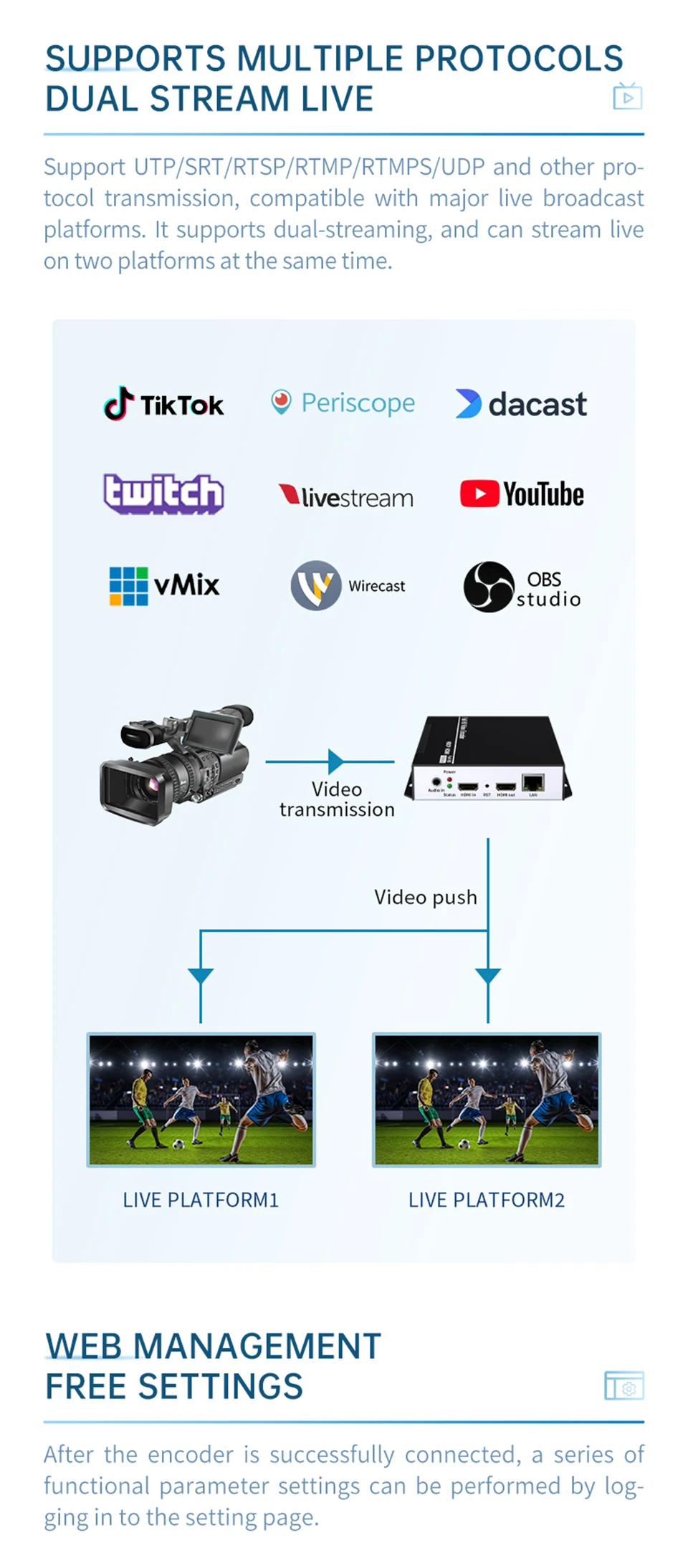 POE NVR SRT HDMI RTSP RTMP IPTV Video Encoder Live Streaming Youtube Facebook Wo