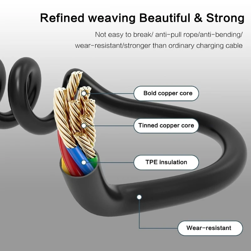 USB Type-C 충전 케이블 고속 충전 데이터 코드 고속 충전 데이터 라인 A0NB