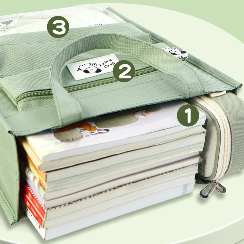 Рисунок 2 - Школьные принадлежности