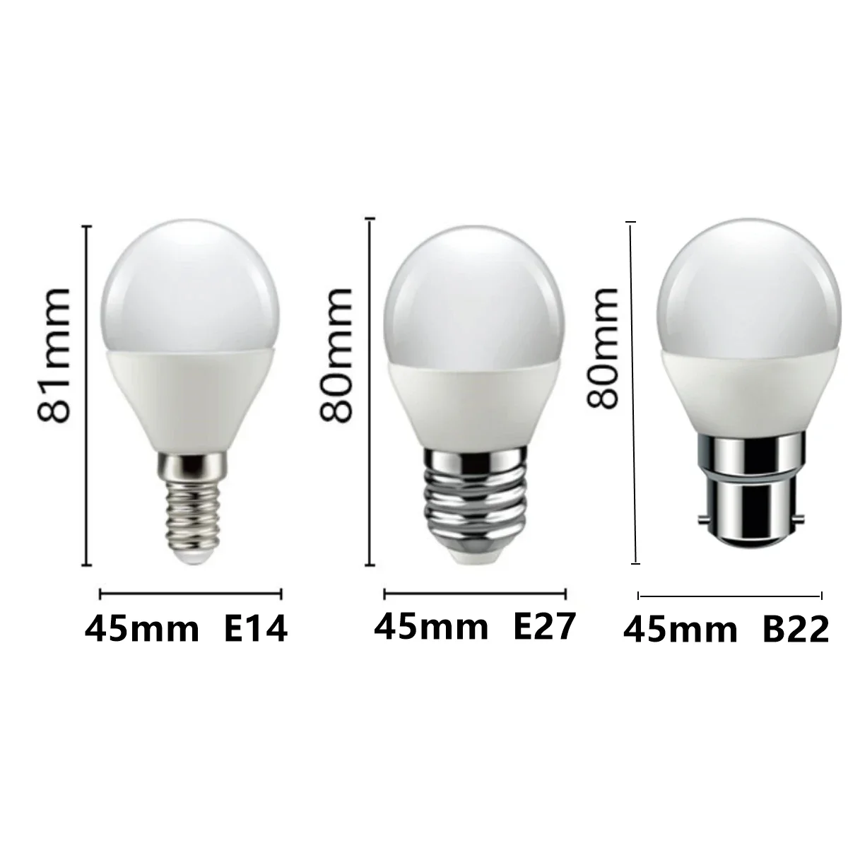 dsc-products