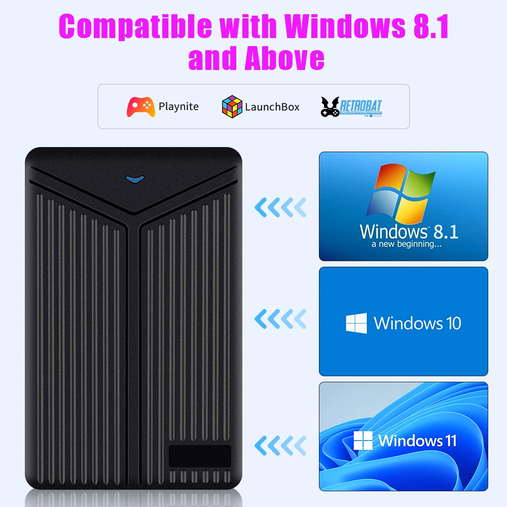  ̽ ͽ ӿ ϵ ̺, PS4, PS3, PS2, SegaSaturn, Gamecube, Wii, WIIU, Retrobat, Launchbox, Playnite, 60000  ̻ 