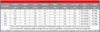 Men's Sportswear Track Suits Spring Autumn Casual Sportsuit Hoodies&Sweatpants 2 Pieces Jacket+pants Sets Tracksuit Men Clothing 2