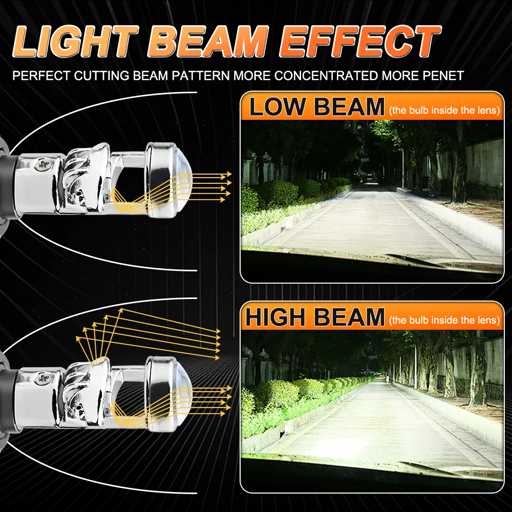 H7 H4 LED 자동차 프로젝터 렌즈 헤드라이트 전구 CANBUS H8 H9 H11 9005 9006 HB3 HB4 초고휘도 터보 스포트라이트 안개등 6000K 12V