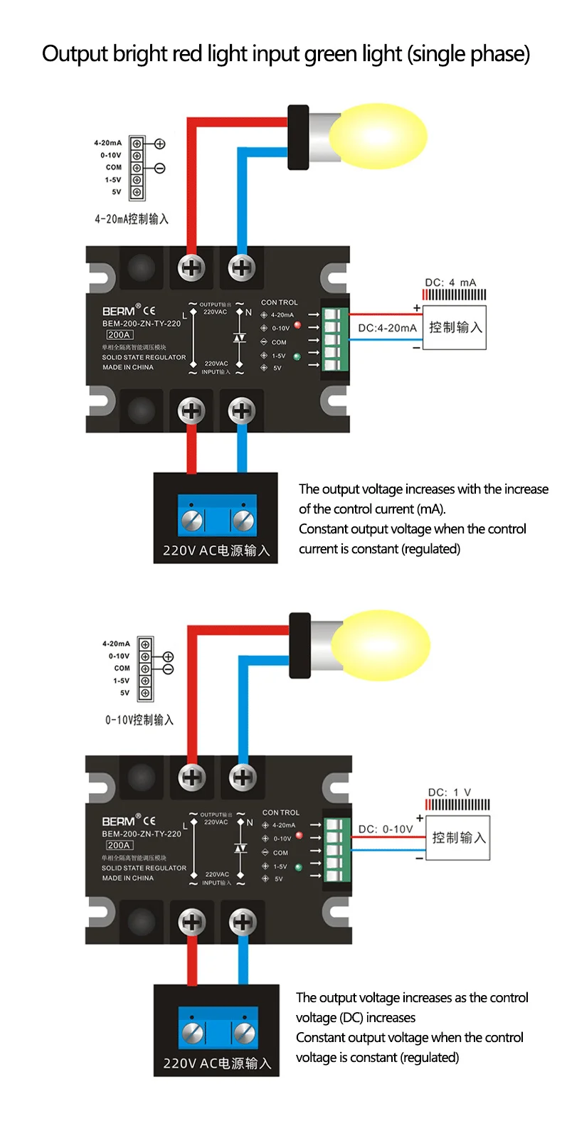 Computers e Electronics