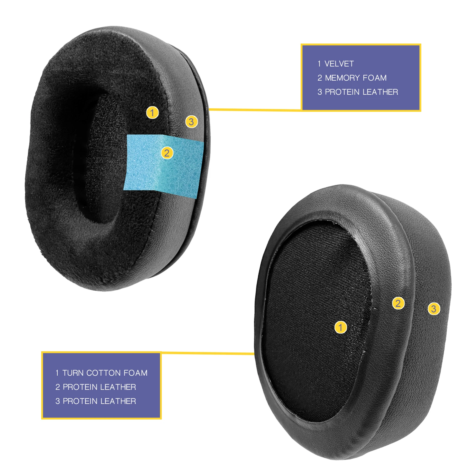 FIUNIE Replacement Ear Cushion Pads for Bose A10 Aviation,A20 Aviation,A30 Aviation Headphones Earpads Earmuffs Headset