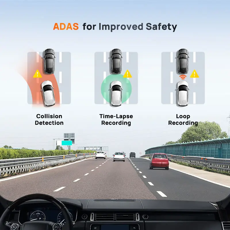 70mai Dash Cam A510 1944P HDR GPS ADAS 4G Connectivity 70mai 4G Front Cam A510 Car DVR 24H Parking Support Rear Cam - Image 4
