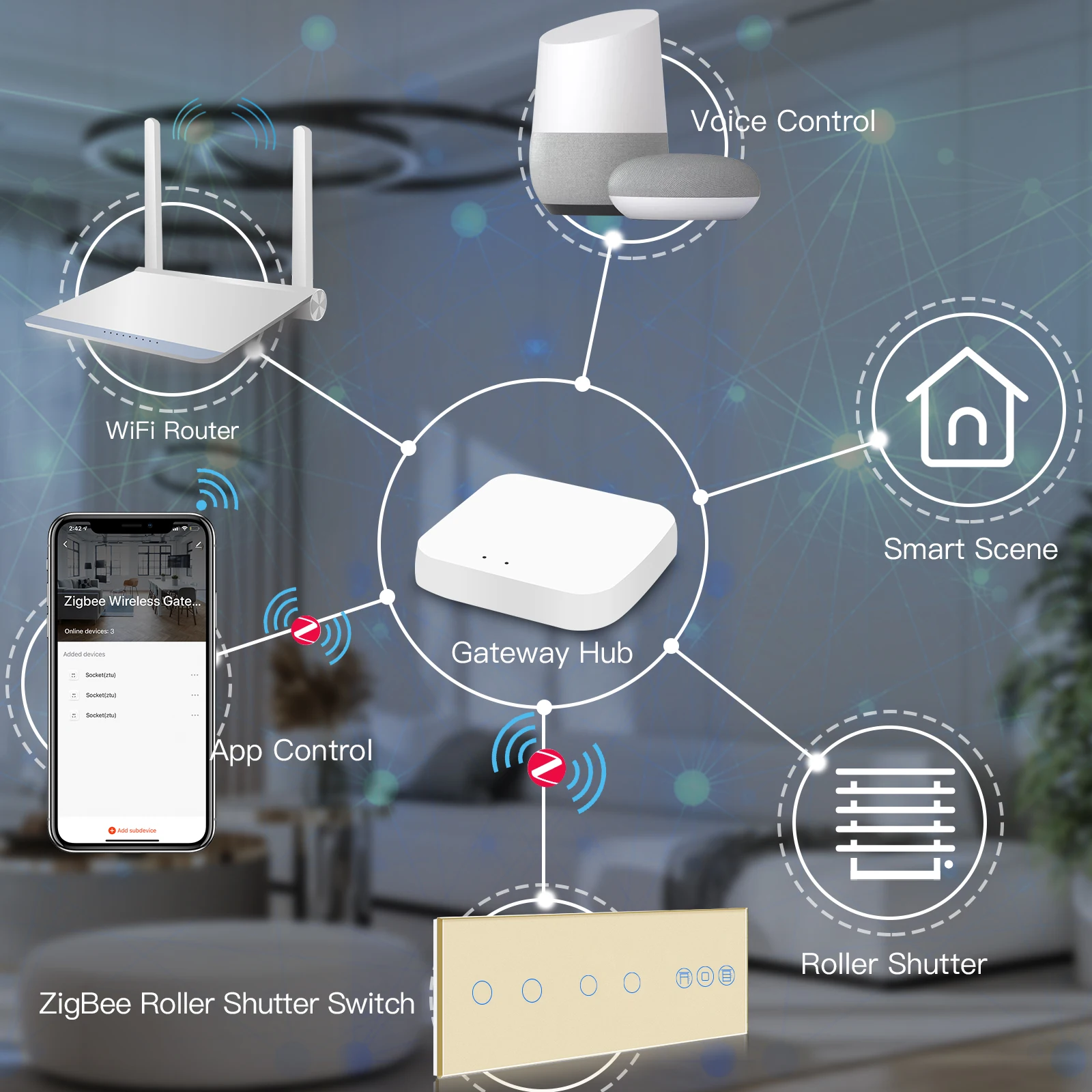 inteligente tuya smart life alexa controle padrao 02