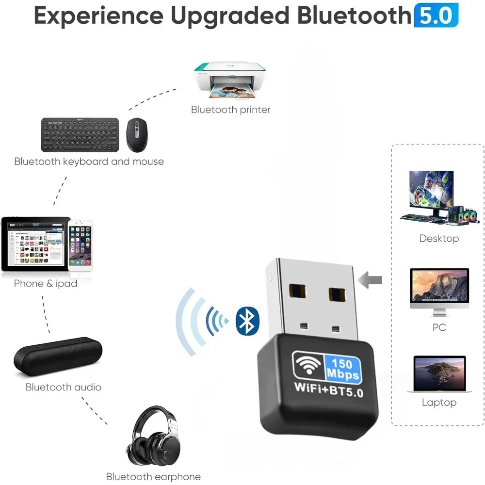 미니 USB WiFi 어댑터 150m 2.4G 블루투스 5.0 휴대용 무선 네트워크 카드 어댑터 PC 노트북 윈도우 10/11 드라이버 무료