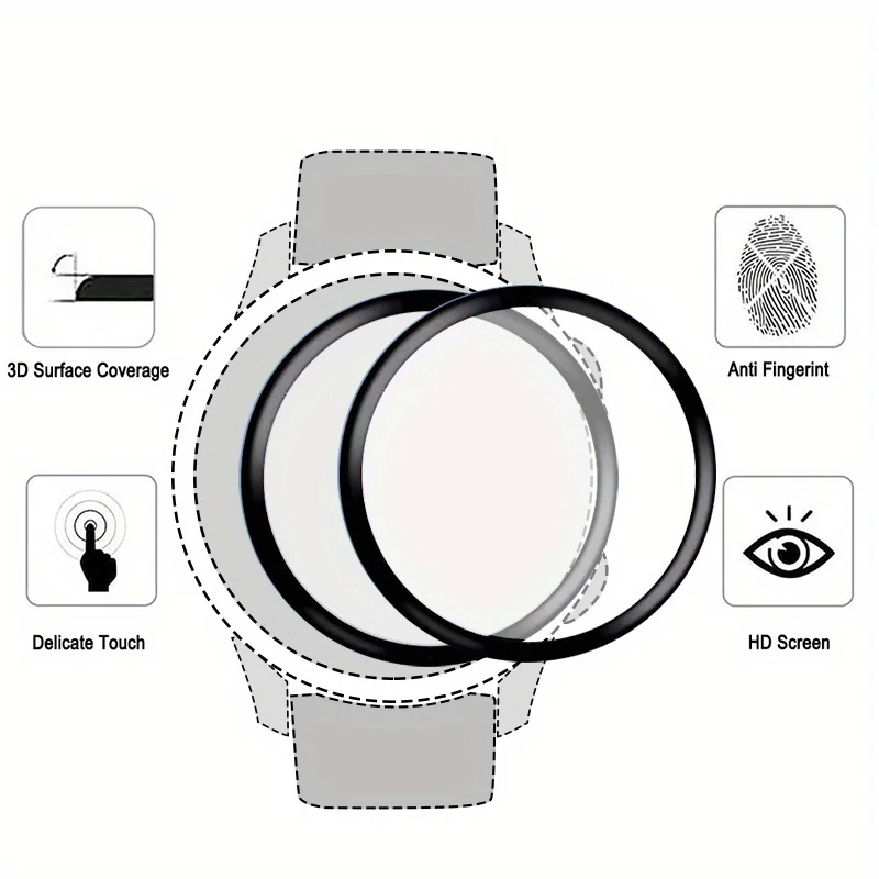 Premium 3D Curved Soft Edge Screen Protector Film Set - Full Coverage