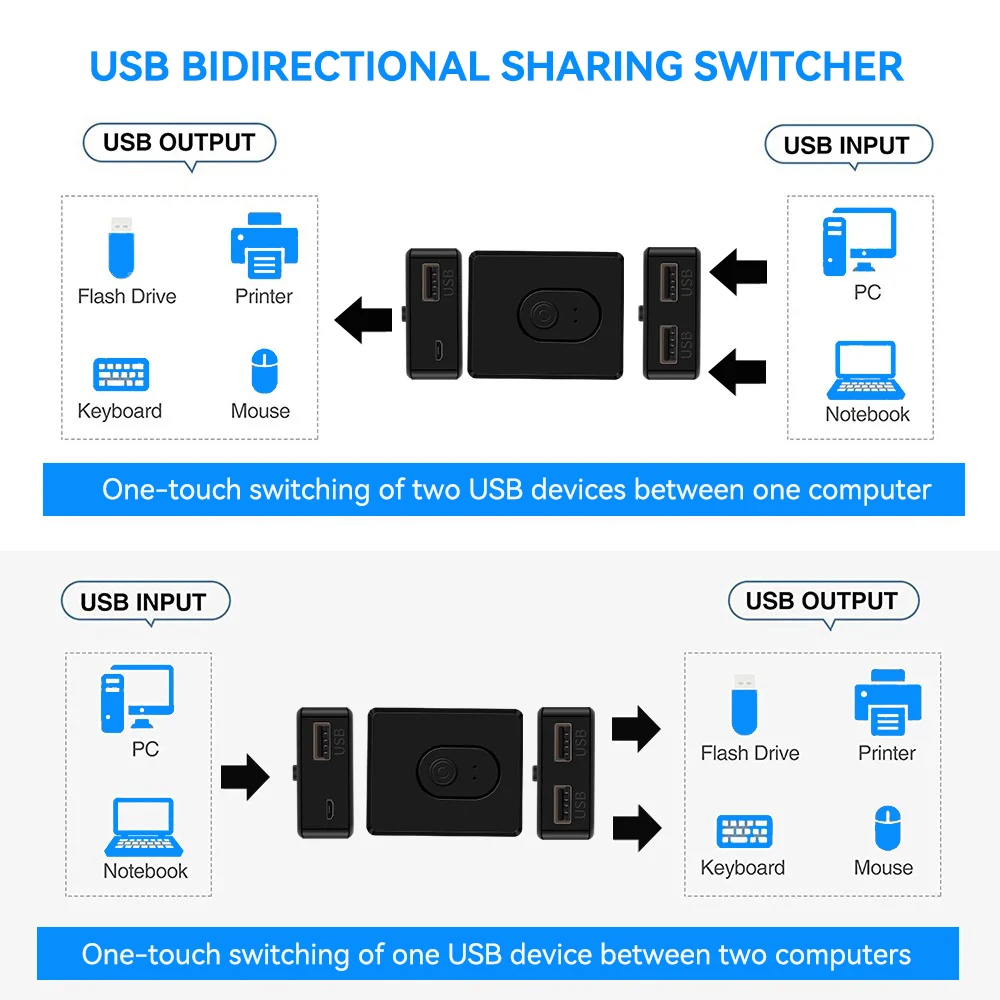 Universal USB 3.0 KVM Switch with Bidirectional Hub and Extender