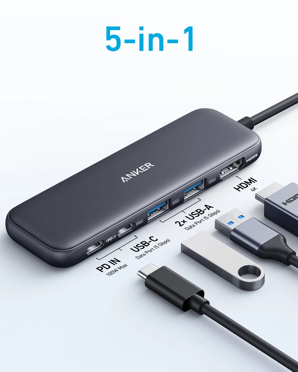 Anker 325 Vs 525|anker 332 Usb-c Hub 5-in-1 Docking Station