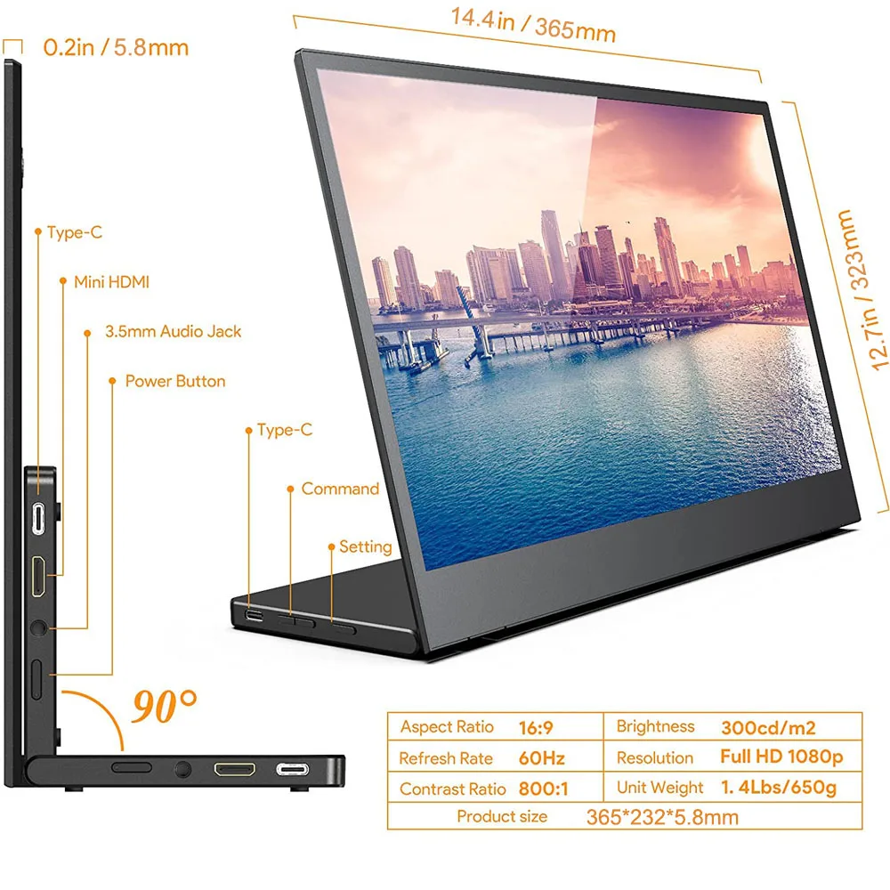 15.6 ġ ޴  HDR 1080P Ǯ HD IPS г Ŀ, ̽ ĵ Ÿ-C HDMI Ʈ Ʈ PC Ʈ 