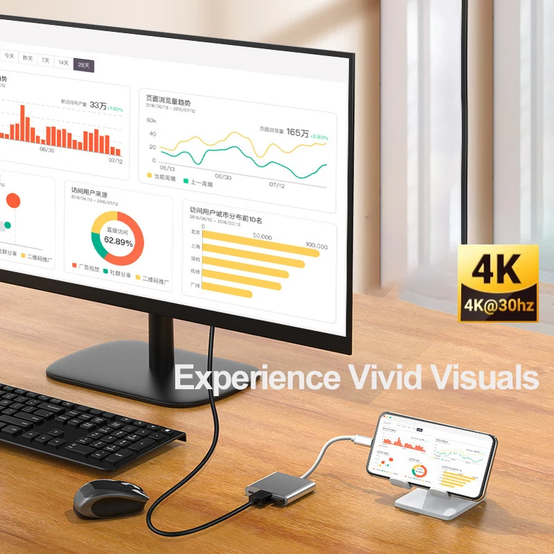 USB C HUB Type-C to HDMI Adapter 4K30Hz PD100W SD TF Dock USB-C 3.1 Splitter for MacBook iPad Pro Air Huawei USB 3.0 HUB